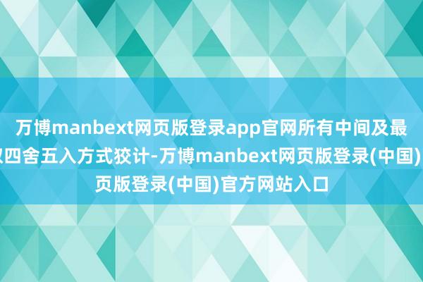 万博manbext网页版登录app官网所有中间及最终成果齐汲取四舍五入方式狡计-万博manbext网页版登录(中国)官方网站入口