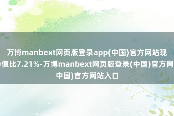 万博manbext网页版登录app(中国)官方网站现款占净值比7.21%-万博manbext网页版登录(中国)官方网站入口