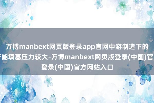 万博manbext网页版登录app官网中游制造下的部分行业产能填塞压力较大-万博manbext网页版登录(中国)官方网站入口