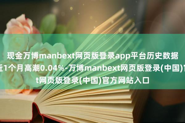 现金万博manbext网页版登录app平台历史数据显现该基金近1个月高潮0.04%-万博manbext网页版登录(中国)官方网站入口
